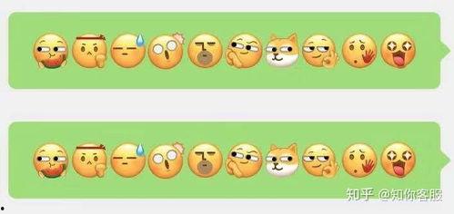 微信表情包吃瓜啥意思啊